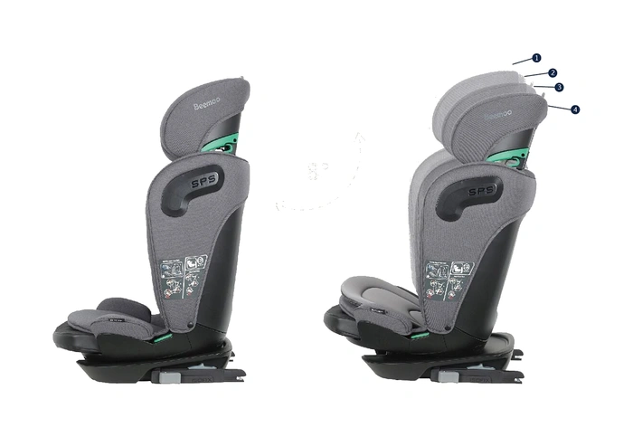 Beemoo Reform ISOFIX sedd från sidan med 8 graders lutning och nackstödets justeringslägen