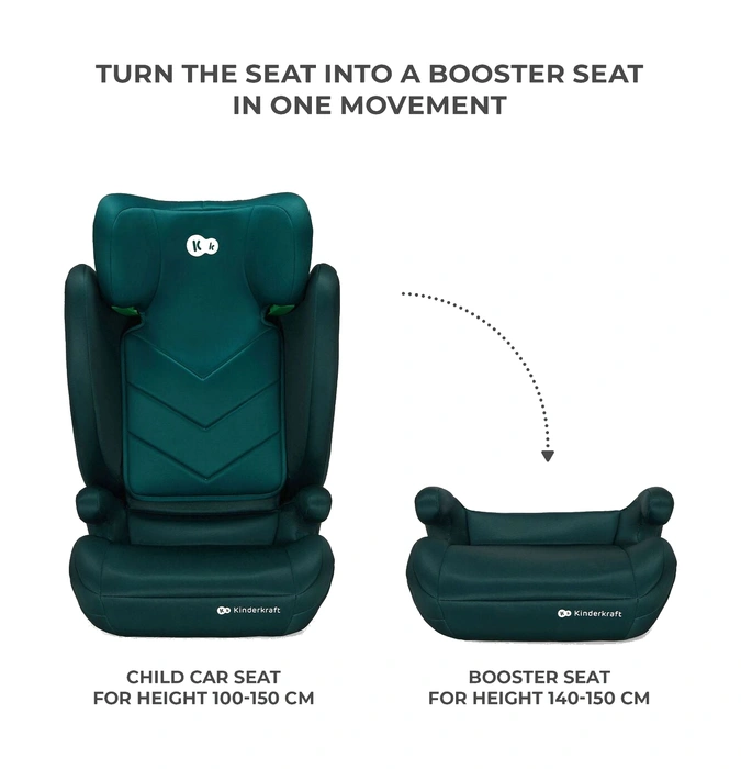 Kinderkraft I-SPARK 2-i-1 funktion, bältesstol till vänster omvandlas till bälteskudde till höger